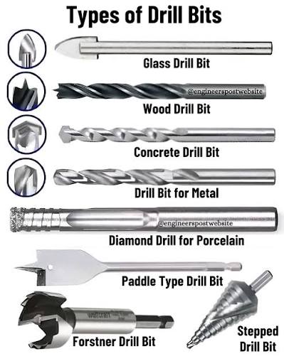 NOISE | Regular drill bit - Iron, Wood | 1.0 mm | Drill Bits